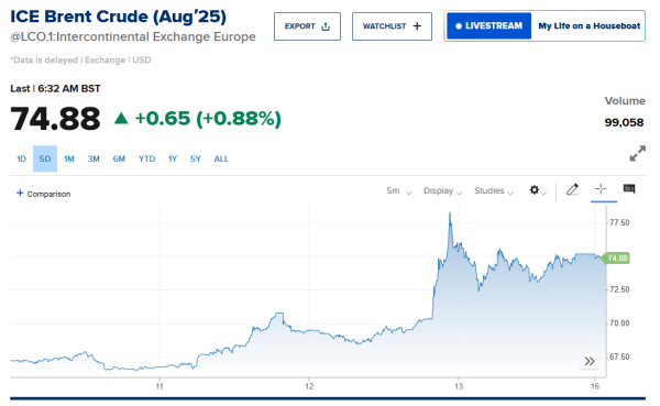 众银策略 “火药桶”上的油阀：以伊冲突再起，霍尔木兹海峡重回风暴眼