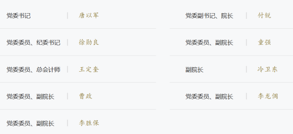 红河配资 湖北这家大三甲医院，换帅！